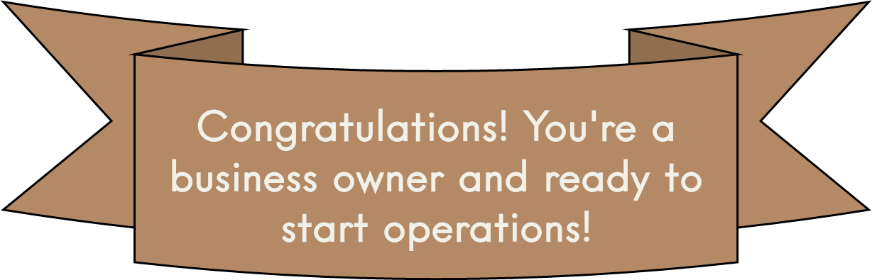 A gold celebratory banner that reads "Congratulations! You're a business owner and ready to start operations!" It's the final stage of the LLC formation with a Chicago entity formation lawyer from G & G Law.