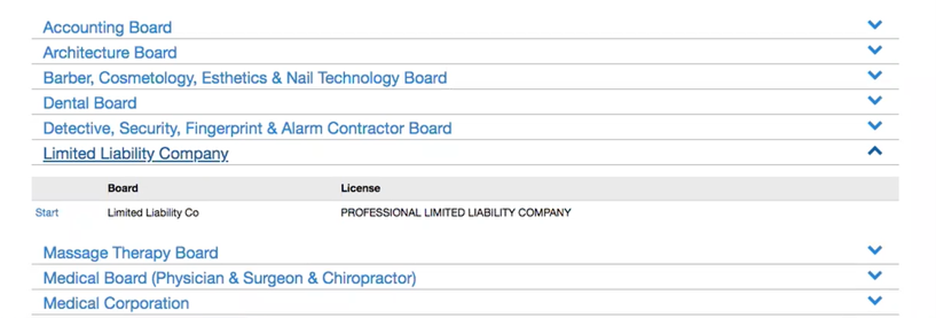 This image shows an expandable list of IDFPR licensed categories. Among them is "Limited Liability Company," which is expanded. The section below it specifies the relevant Board as "Limited Liability Co." and the relevant License as "Professional Limited Liability Company." To the left of this text, blue hyperlinked text says Start.